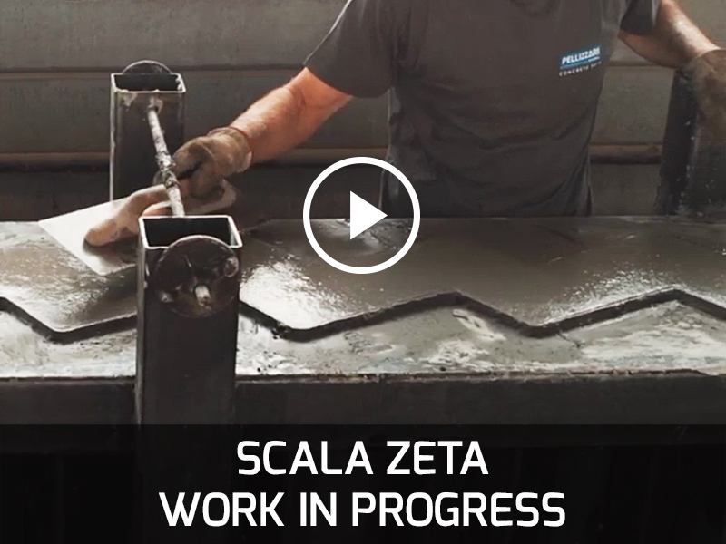 Scala Zeta